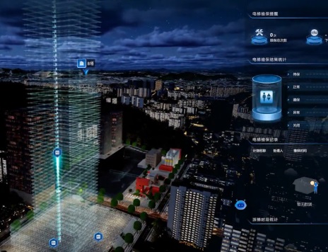 智慧園區(qū)管理系統(tǒng)