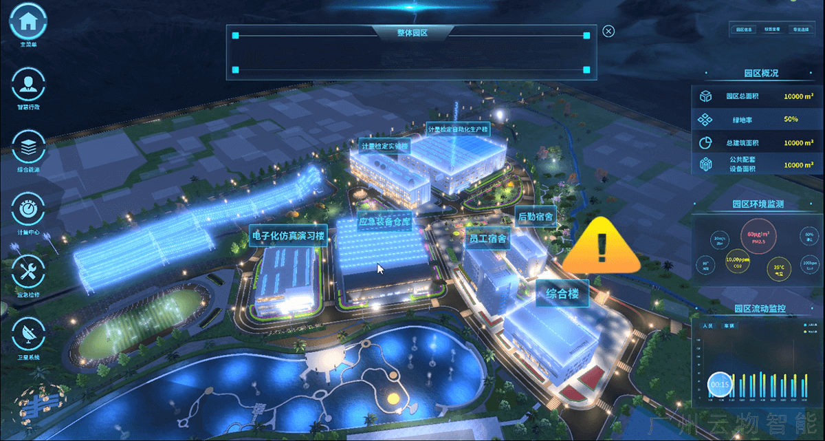 廣東電網(wǎng)的園區(qū)管理系統(tǒng)