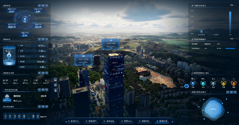 智慧能源管理平臺(tái)